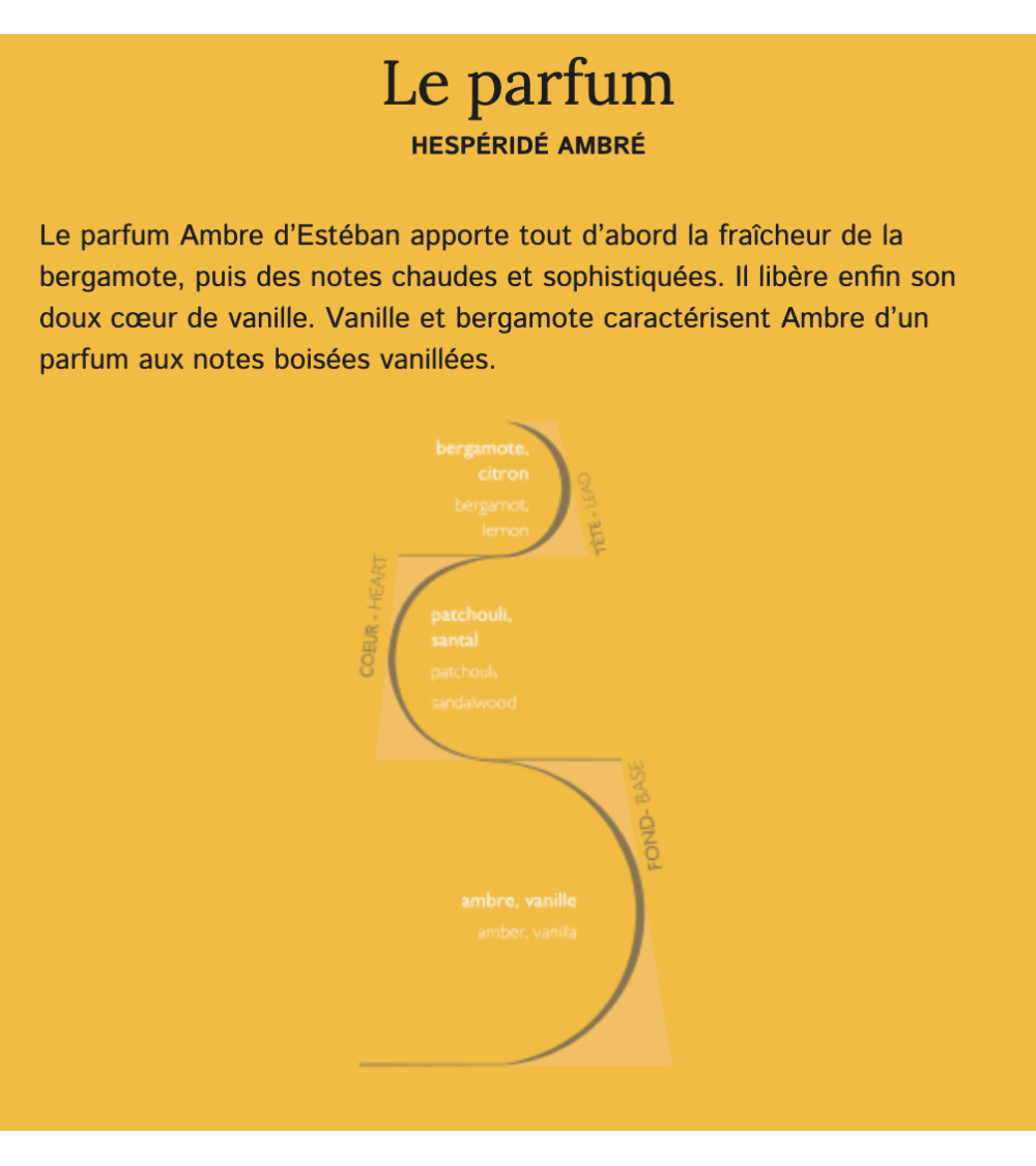 Concentré de parfum Vanille d'or Estéban Paris Parfums - Flacon 15ml